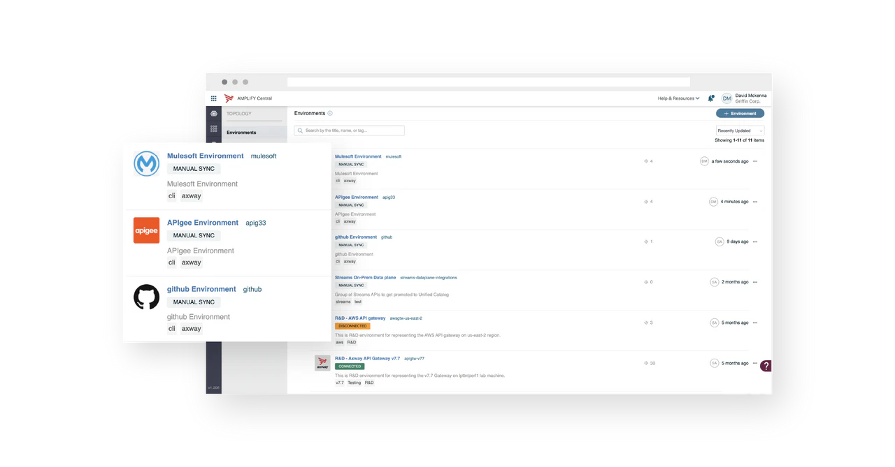 screenshot of Axway Amplify API Management Platform